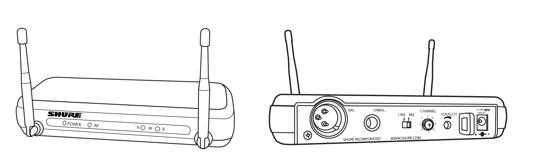 SVX User Guide - Shure